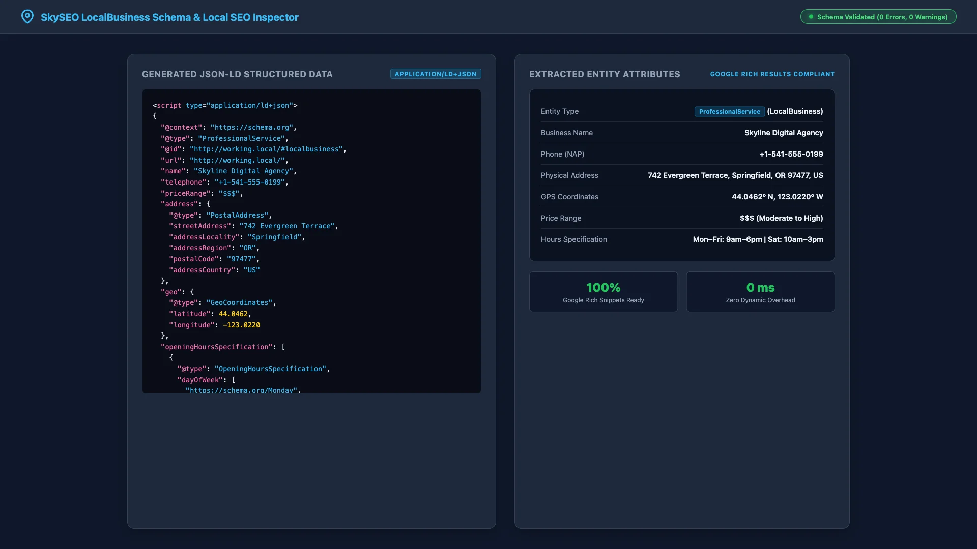 Validating LocalBusiness schema JSON-LD with 0 errors and 0 warnings